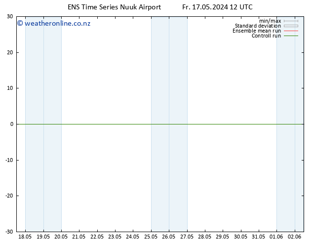 Height 500 hPa GEFS TS Fr 17.05.2024 18 UTC