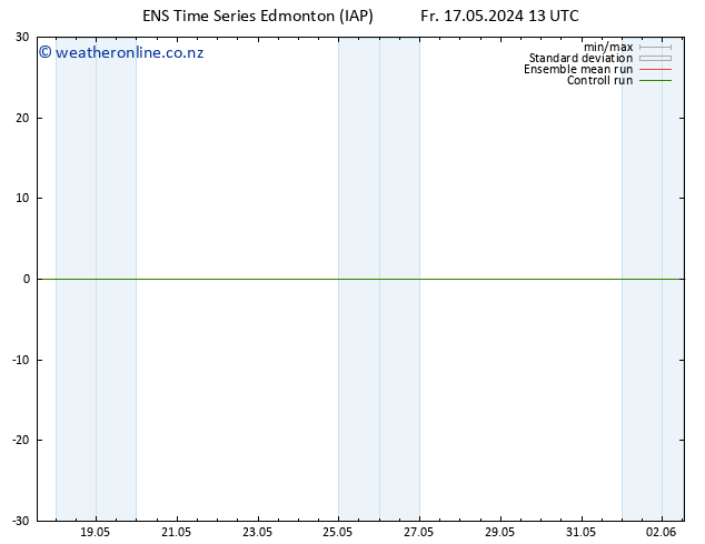 Surface pressure GEFS TS Su 26.05.2024 13 UTC