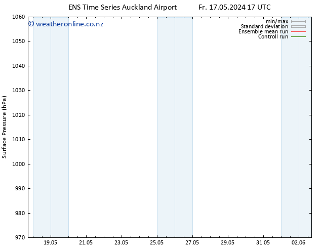 Surface pressure GEFS TS Su 19.05.2024 11 UTC