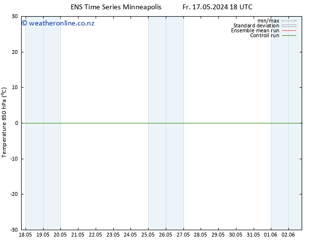Temp. 850 hPa GEFS TS Sa 18.05.2024 00 UTC