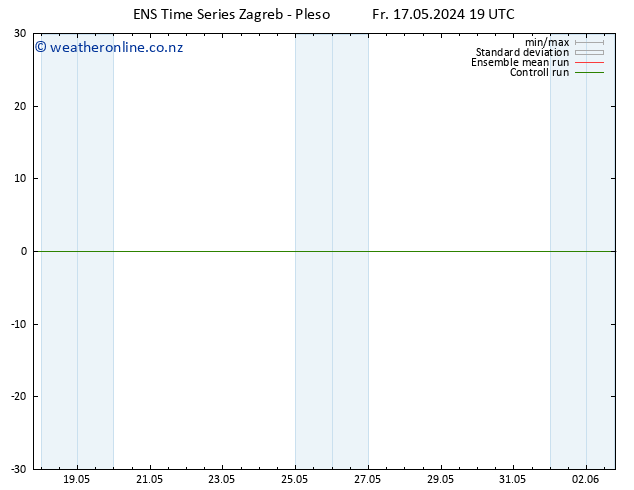 Height 500 hPa GEFS TS Fr 17.05.2024 19 UTC