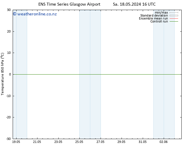 Temp. 850 hPa GEFS TS Th 23.05.2024 10 UTC