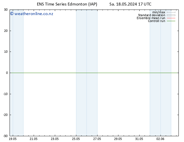 Height 500 hPa GEFS TS Sa 18.05.2024 23 UTC