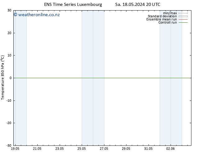 Temp. 850 hPa GEFS TS Th 23.05.2024 02 UTC