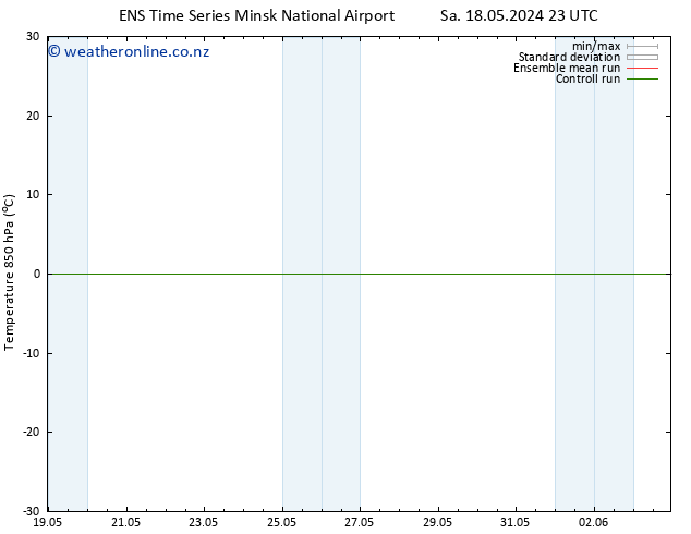 Temp. 850 hPa GEFS TS Mo 20.05.2024 23 UTC