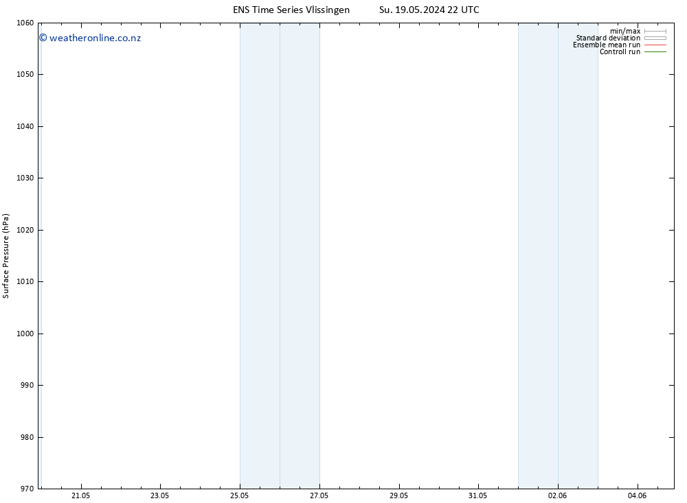 Surface pressure GEFS TS Mo 20.05.2024 22 UTC