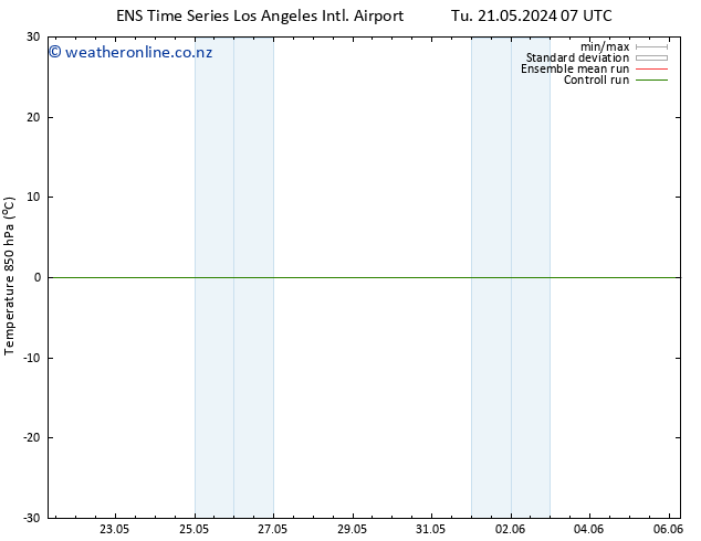 Temp. 850 hPa GEFS TS Tu 21.05.2024 13 UTC