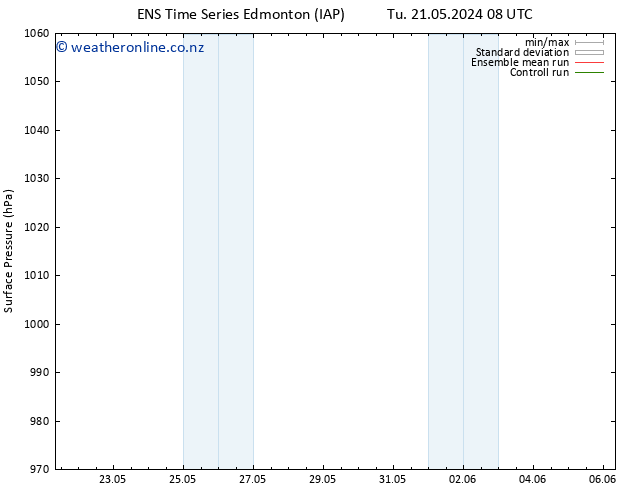 Surface pressure GEFS TS Th 30.05.2024 08 UTC