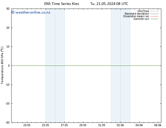 Temp. 850 hPa GEFS TS We 22.05.2024 20 UTC
