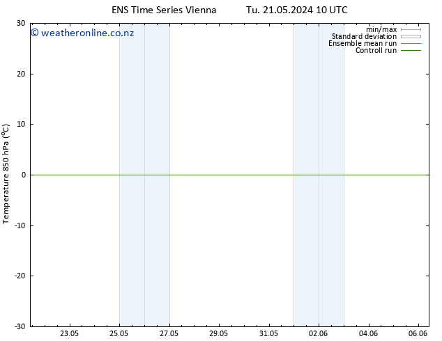 Temp. 850 hPa GEFS TS Sa 25.05.2024 16 UTC