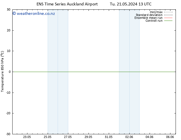 Temp. 850 hPa GEFS TS Th 23.05.2024 13 UTC