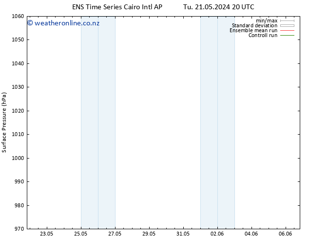 Surface pressure GEFS TS Fr 24.05.2024 20 UTC