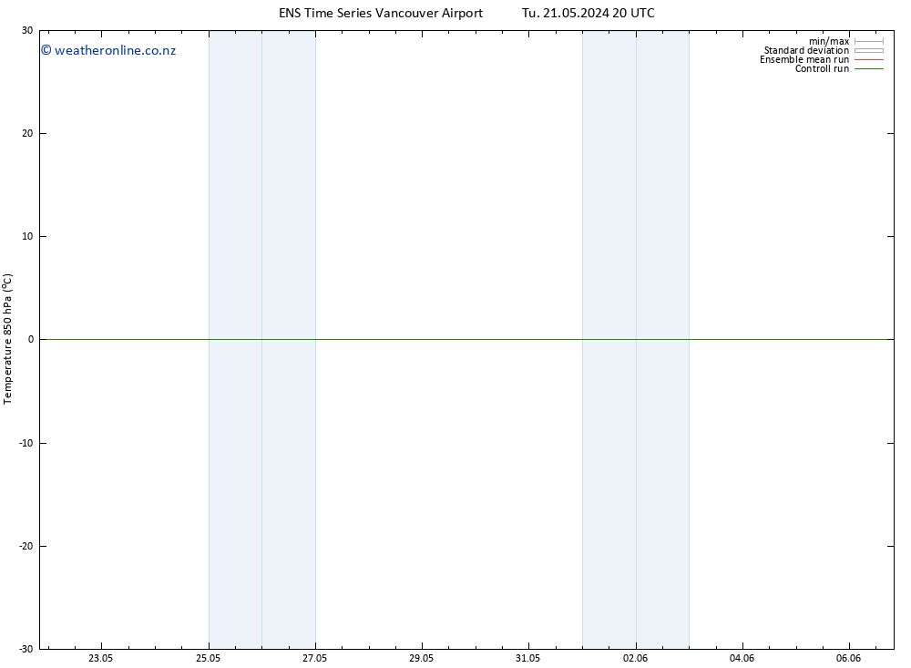 Temp. 850 hPa GEFS TS Fr 31.05.2024 20 UTC