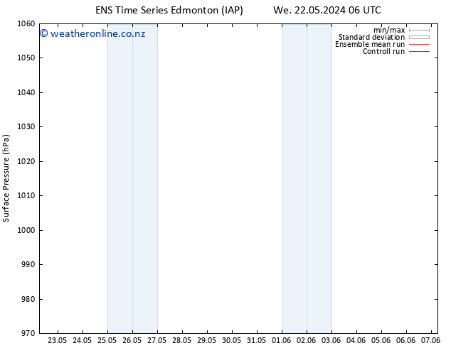 Surface pressure GEFS TS Mo 27.05.2024 06 UTC