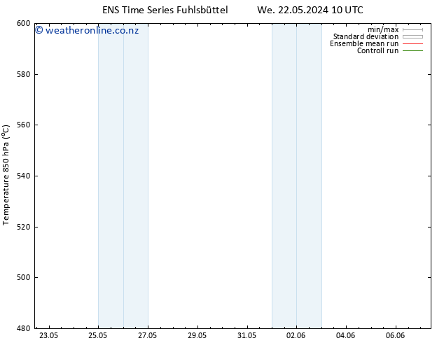 Height 500 hPa GEFS TS We 05.06.2024 10 UTC