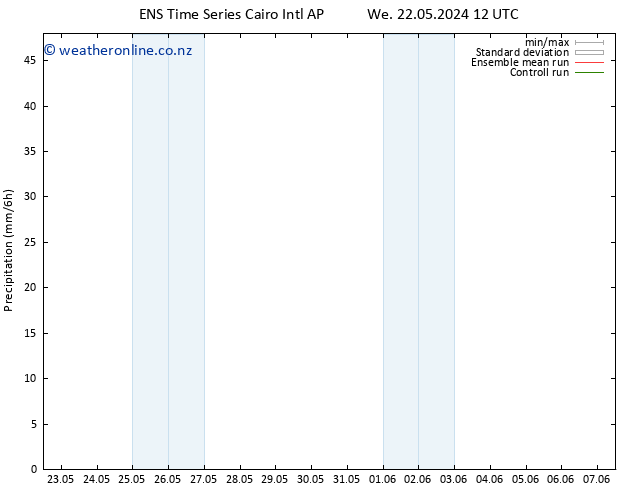 Precipitation GEFS TS Th 23.05.2024 18 UTC