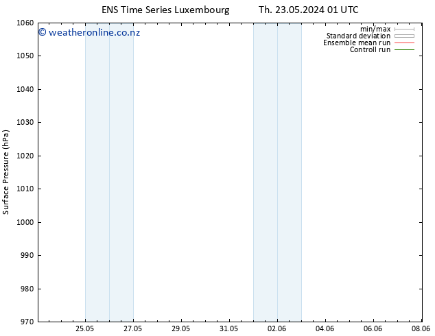 Surface pressure GEFS TS Th 23.05.2024 07 UTC