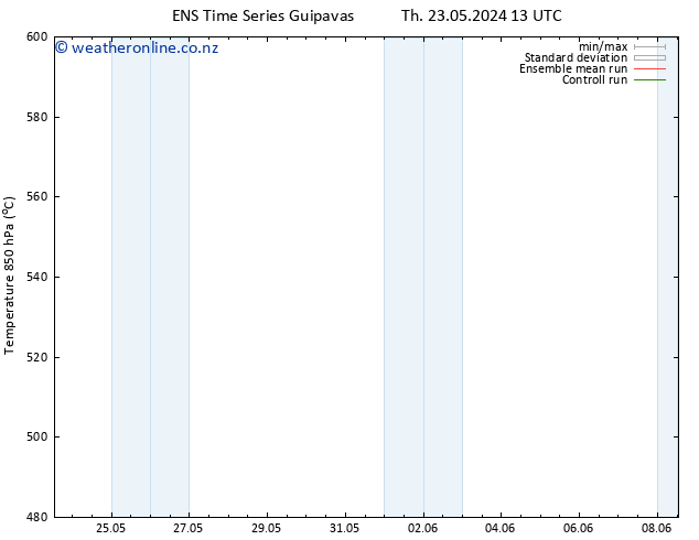 Height 500 hPa GEFS TS Su 02.06.2024 13 UTC