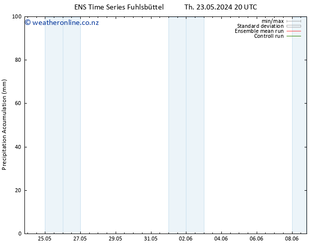 Precipitation accum. GEFS TS Fr 24.05.2024 02 UTC