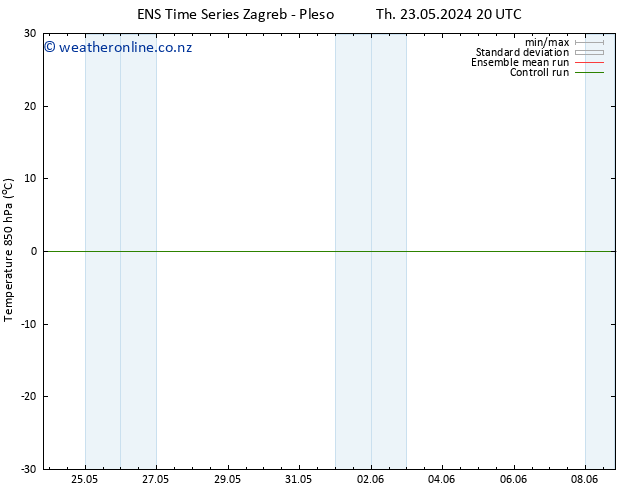 Temp. 850 hPa GEFS TS Fr 24.05.2024 08 UTC
