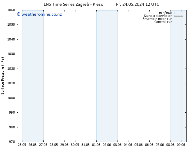 Surface pressure GEFS TS Su 26.05.2024 06 UTC