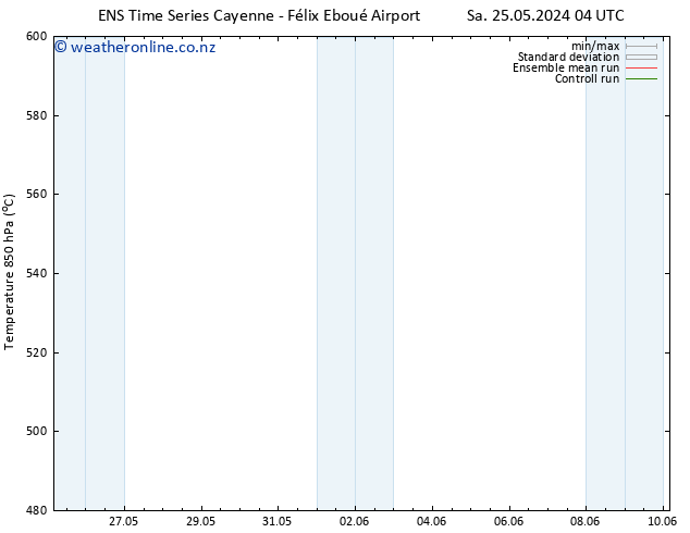 Height 500 hPa GEFS TS Th 30.05.2024 04 UTC