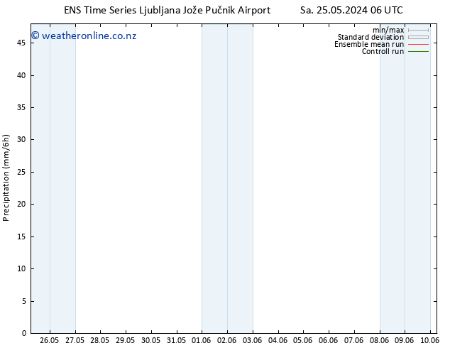 Precipitation GEFS TS Su 26.05.2024 06 UTC