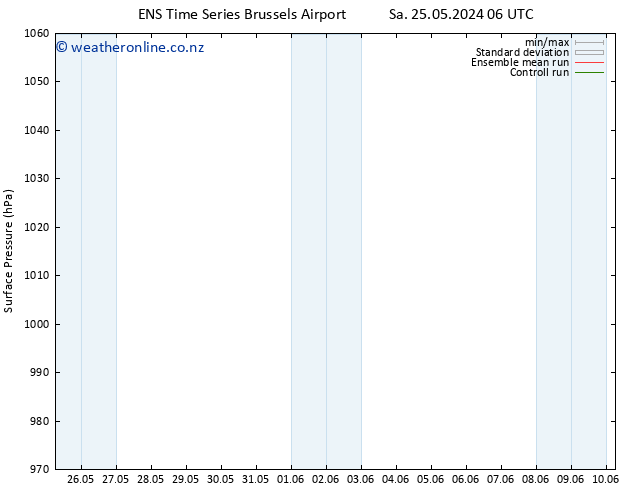 Surface pressure GEFS TS Mo 27.05.2024 18 UTC