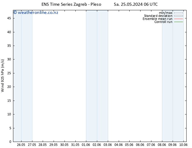 Wind 925 hPa GEFS TS Tu 28.05.2024 06 UTC
