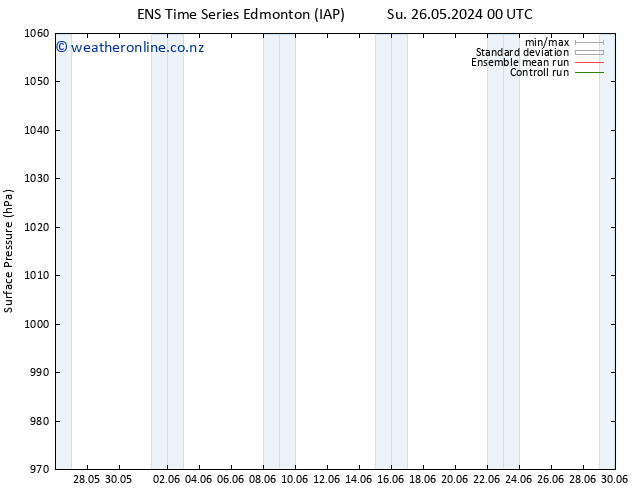 Surface pressure GEFS TS Mo 27.05.2024 06 UTC