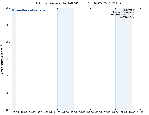 Height 500 hPa GEFS TS Th 30.05.2024 18 UTC