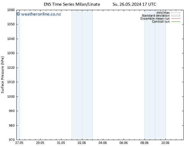 Surface pressure GEFS TS Mo 10.06.2024 05 UTC