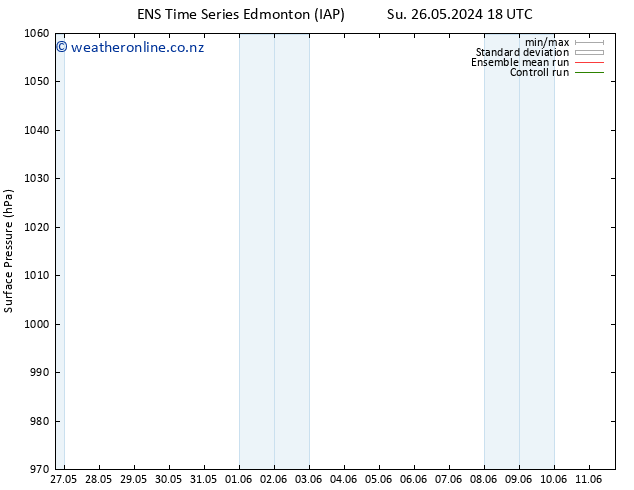 Surface pressure GEFS TS Mo 27.05.2024 18 UTC