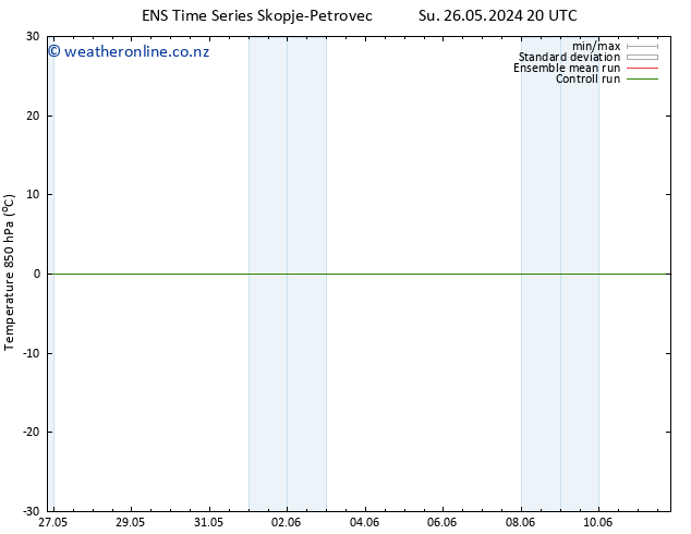 Temp. 850 hPa GEFS TS Su 26.05.2024 20 UTC