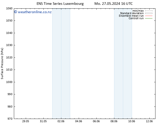 Surface pressure GEFS TS Tu 11.06.2024 04 UTC