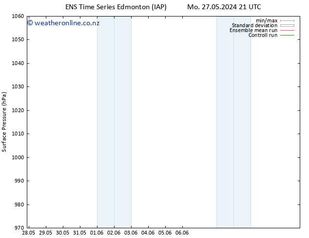 Surface pressure GEFS TS Th 30.05.2024 21 UTC