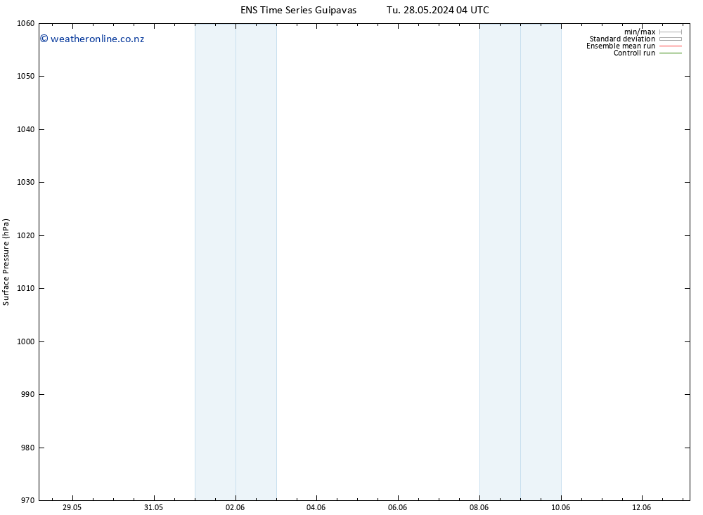 Surface pressure GEFS TS We 29.05.2024 04 UTC
