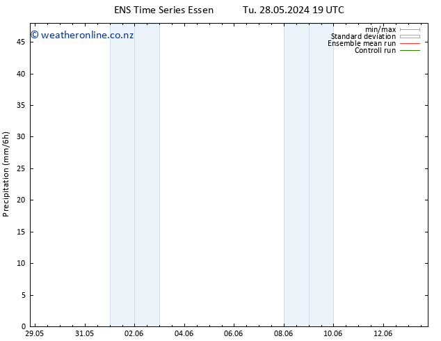 Precipitation GEFS TS Th 13.06.2024 19 UTC