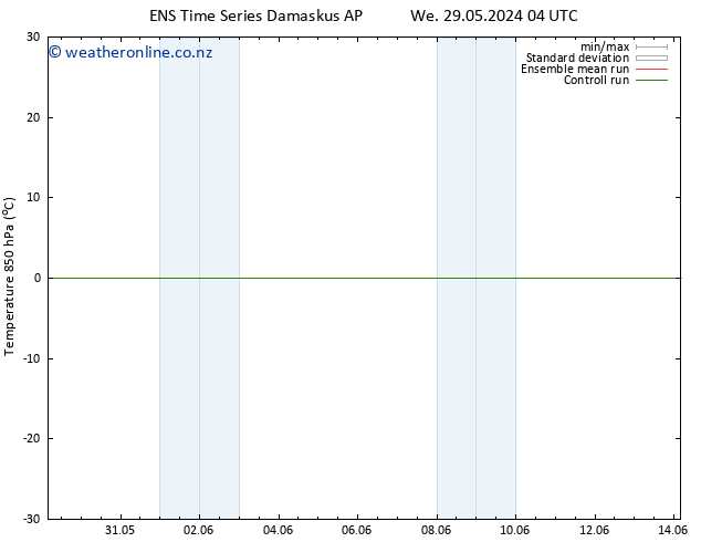 Temp. 850 hPa GEFS TS Tu 11.06.2024 04 UTC
