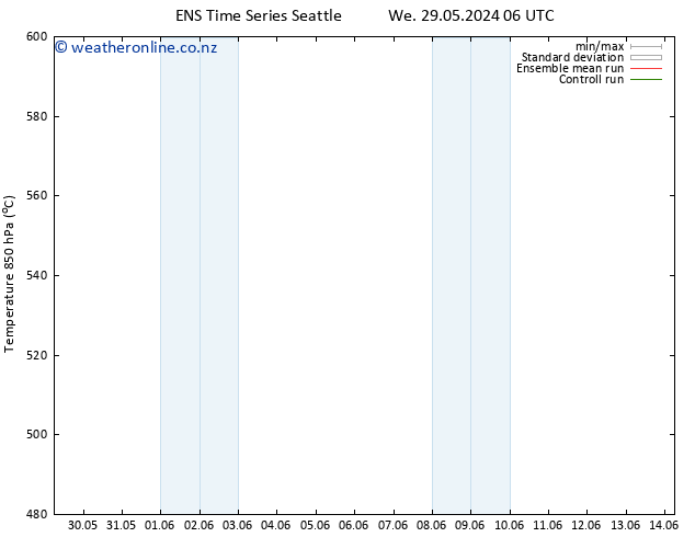 Height 500 hPa GEFS TS We 29.05.2024 12 UTC