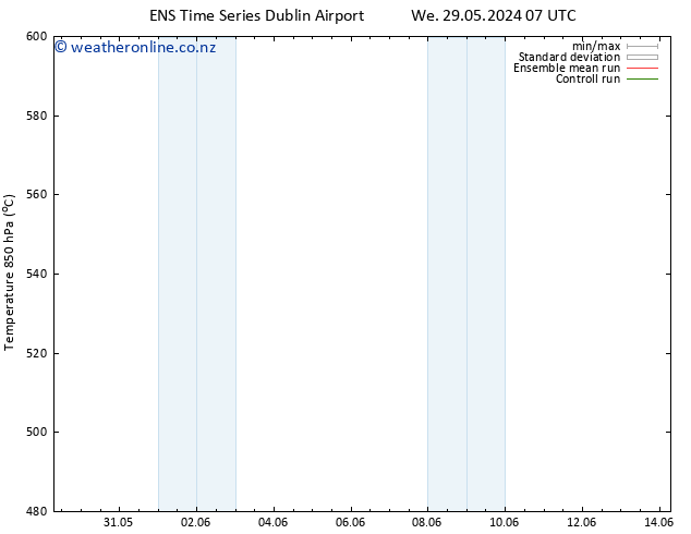 Height 500 hPa GEFS TS We 29.05.2024 13 UTC