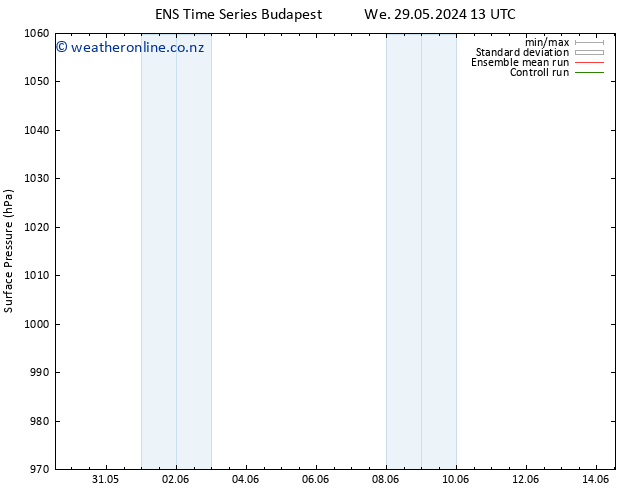 Surface pressure GEFS TS Su 09.06.2024 13 UTC