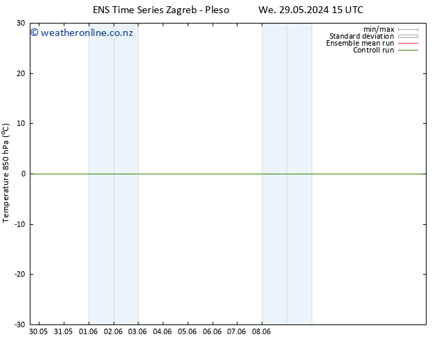 Temp. 850 hPa GEFS TS Th 06.06.2024 03 UTC