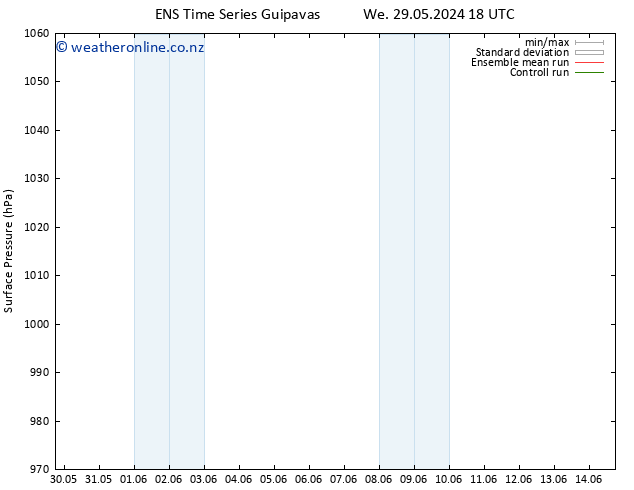 Surface pressure GEFS TS We 05.06.2024 12 UTC