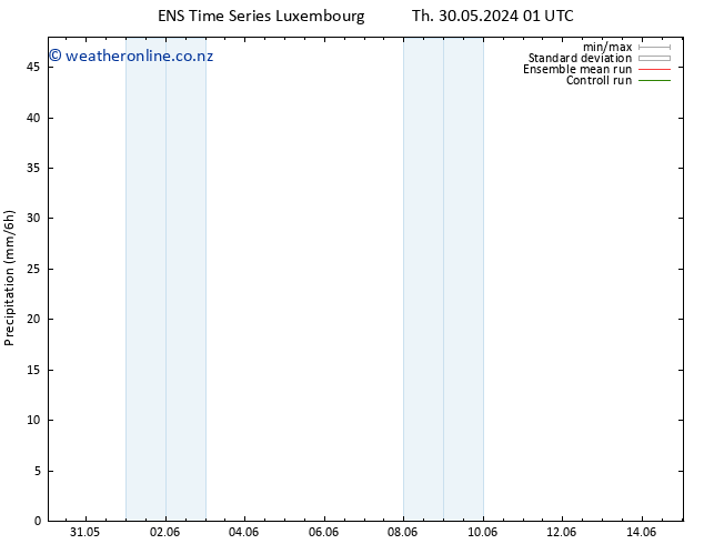 Precipitation GEFS TS Th 30.05.2024 07 UTC