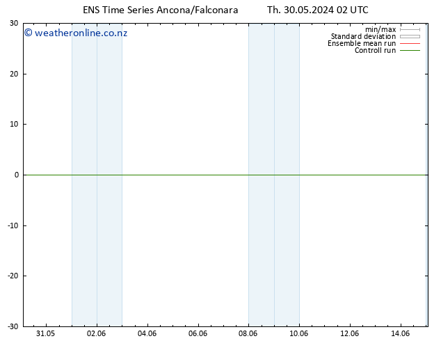 Height 500 hPa GEFS TS Fr 31.05.2024 02 UTC