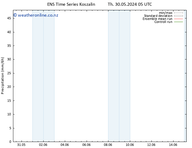 Precipitation GEFS TS Th 30.05.2024 11 UTC