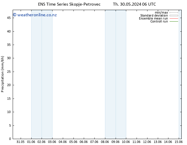 Precipitation GEFS TS Th 06.06.2024 00 UTC