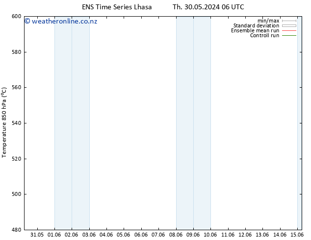 Height 500 hPa GEFS TS Tu 04.06.2024 18 UTC