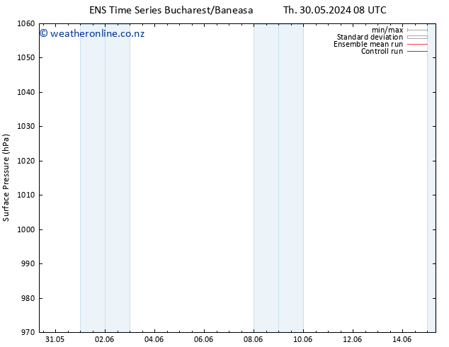 Surface pressure GEFS TS Tu 11.06.2024 08 UTC